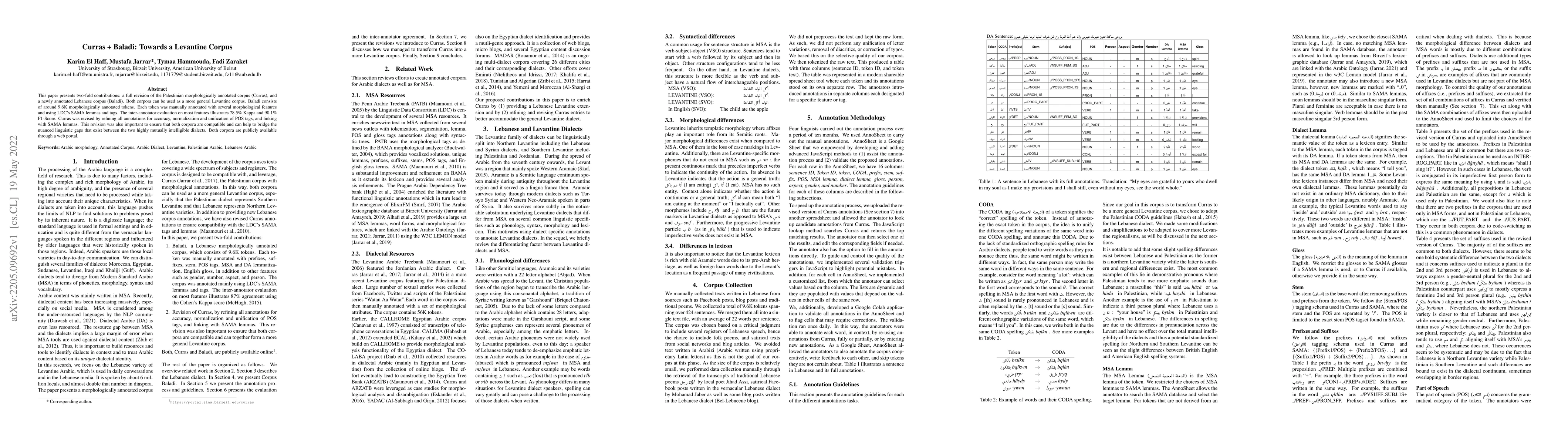 Thumbnail for Curras + Baladi: Towards a Levantine Corpus