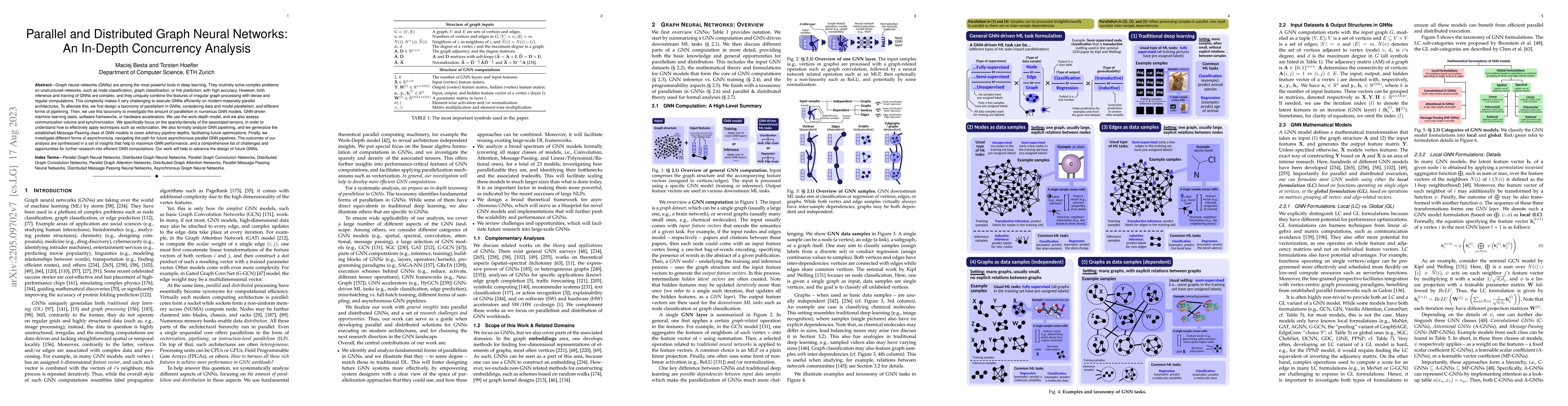 Thumbnail for Parallel and Distributed Graph Neural Networks: An In-Depth Concurrency
  Analysis
