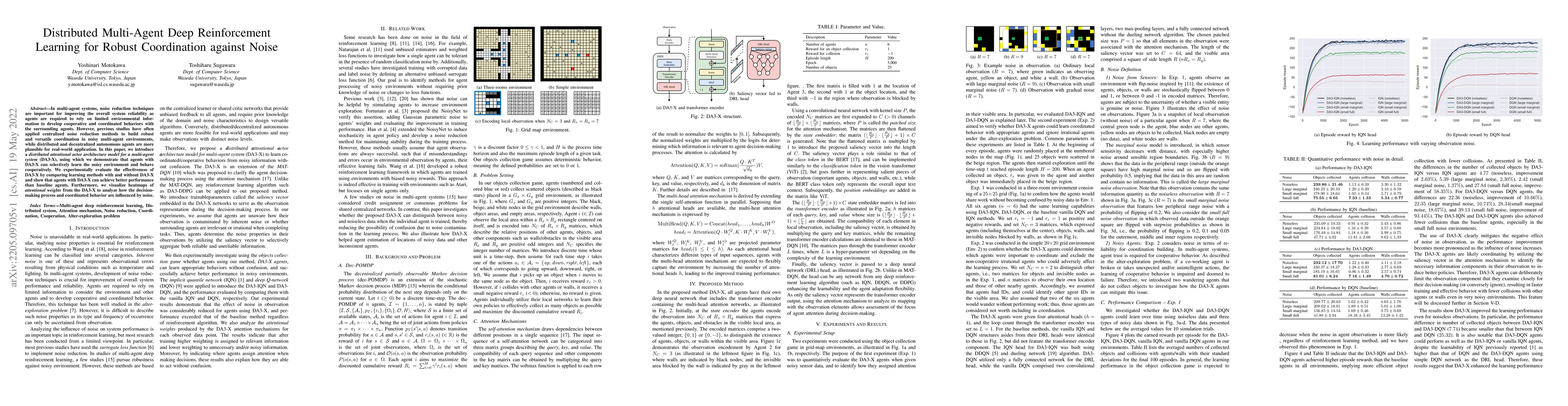 Thumbnail for Distributed Multi-Agent Deep Reinforcement Learning for Robust
  Coordination against Noise