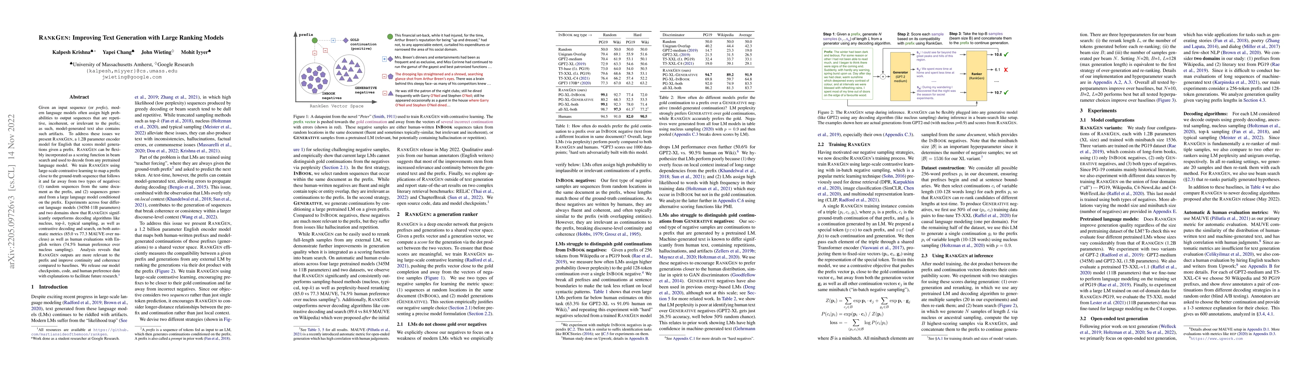Thumbnail for RankGen: Improving Text Generation with Large Ranking Models