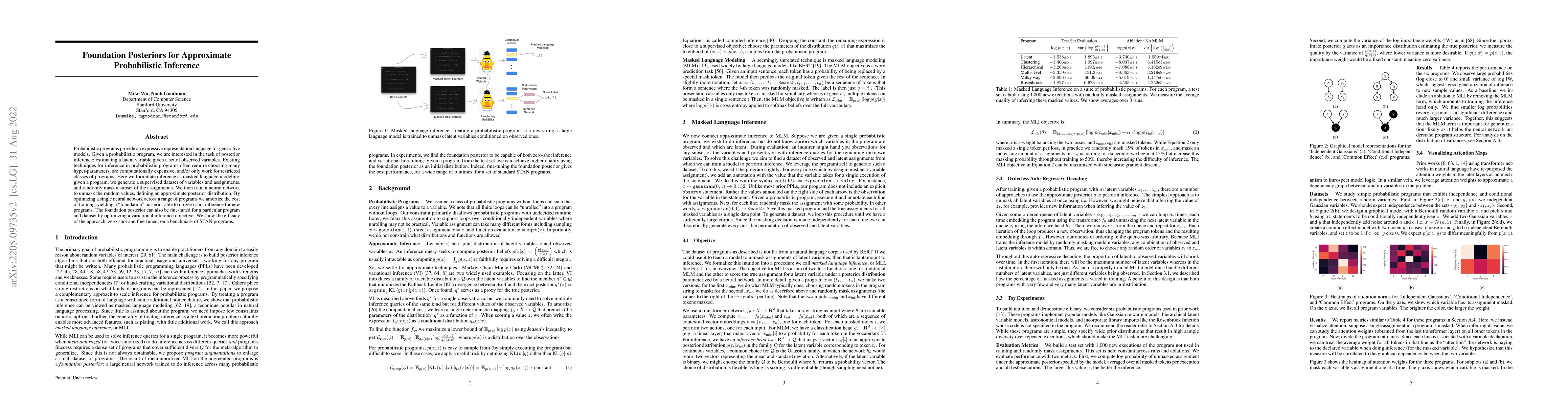 Thumbnail for Foundation Posteriors for Approximate Probabilistic Inference