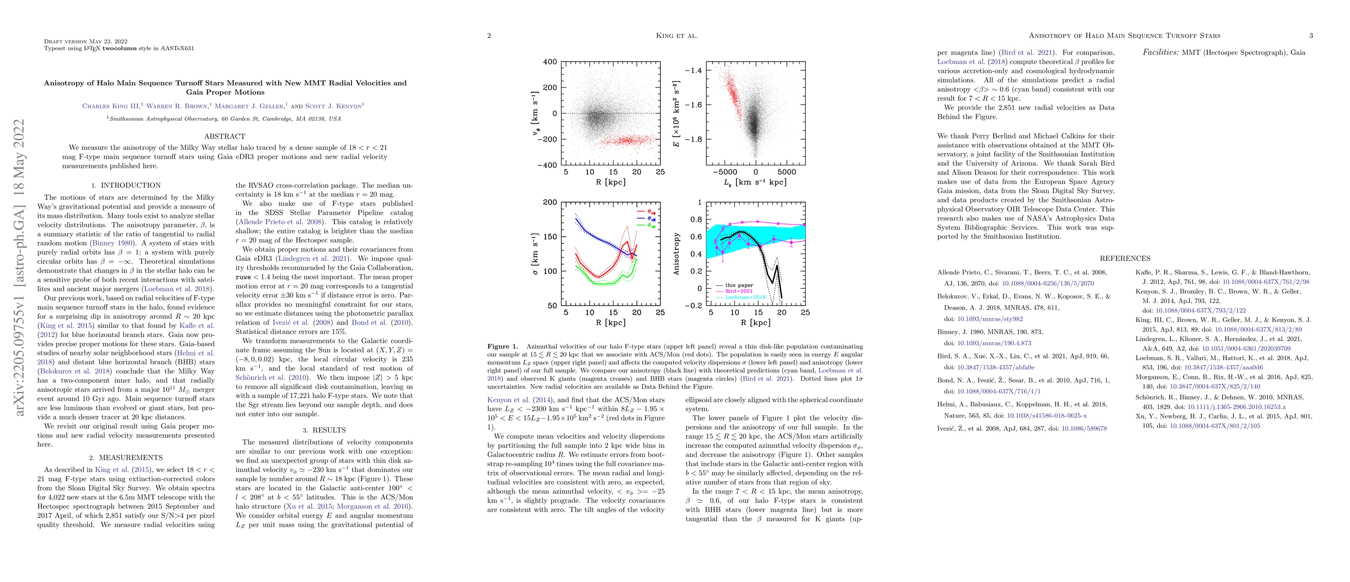 Thumbnail for Anisotropy of Halo Main Sequence Turnoff Stars Measured with New MMT
  Radial Velocities and Gaia Proper Motions