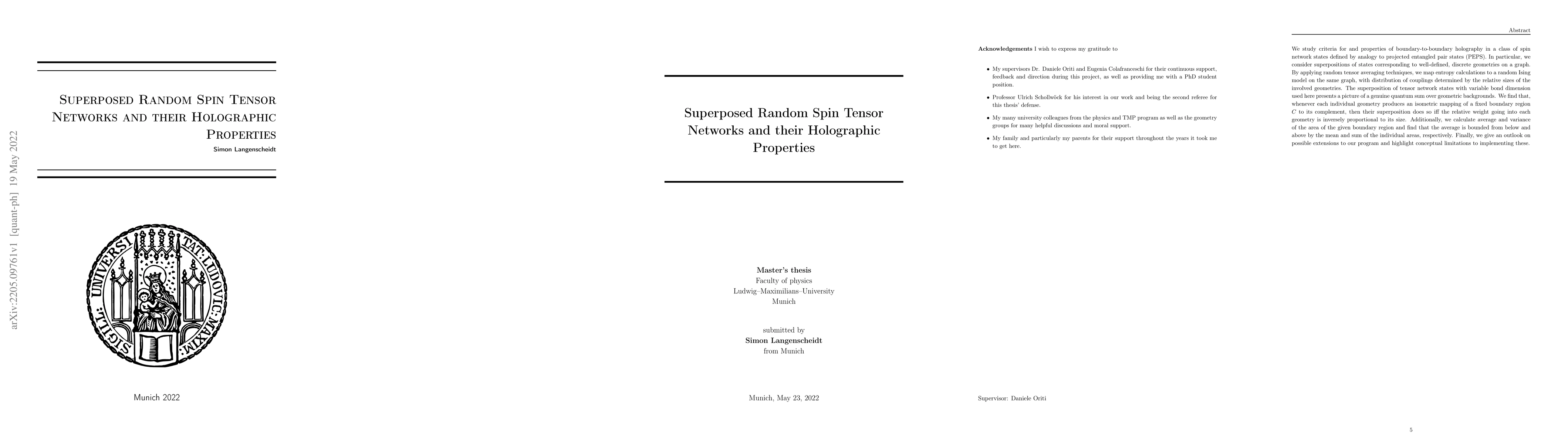 Thumbnail for Superposed Random Spin Tensor Networks and their Holographic Properties