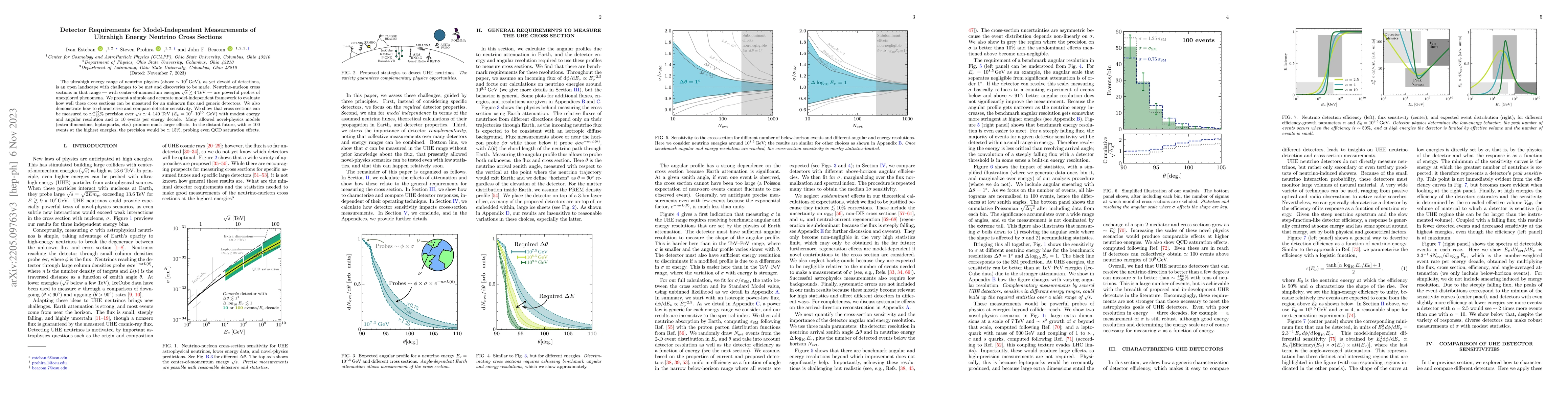 Thumbnail for Detector Requirements for Model-Independent Measurements of Ultrahigh
  Energy Neutrino Cross Sections