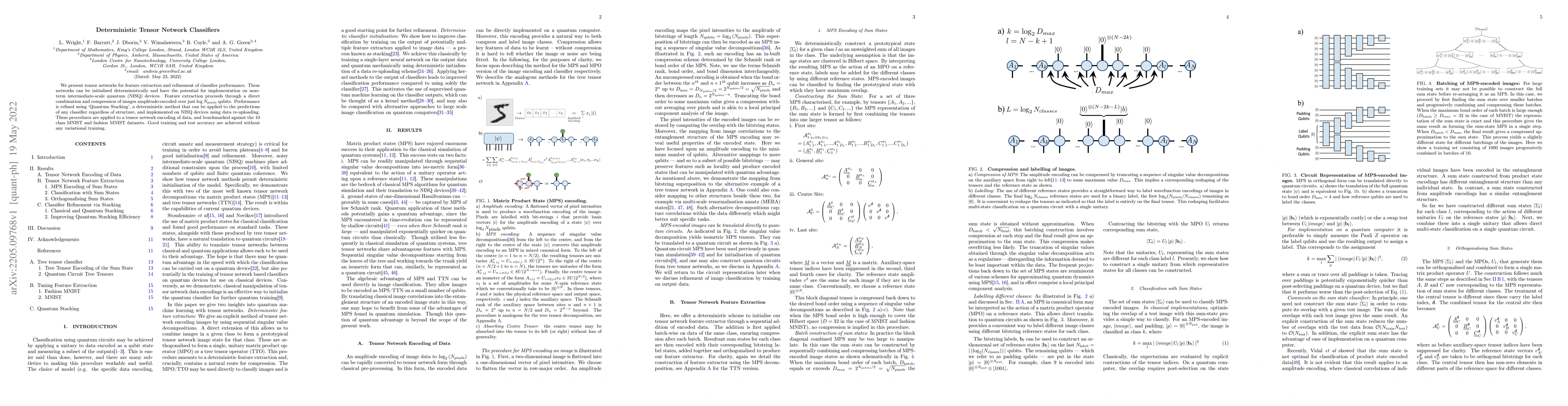 Thumbnail for Deterministic Tensor Network Classifiers