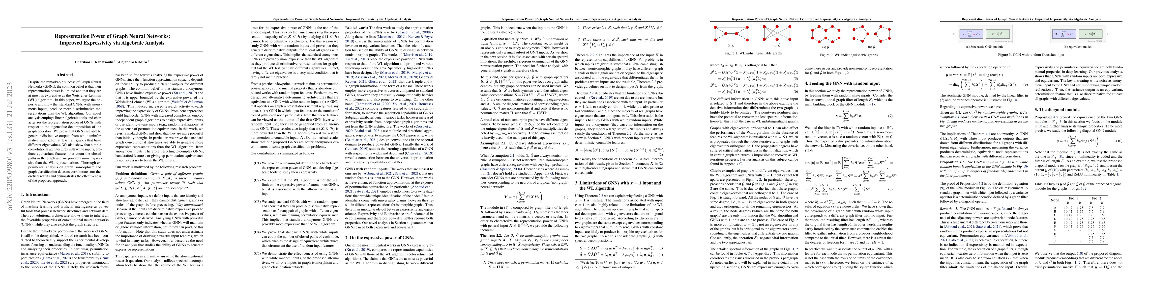 Thumbnail for Representation Power of Graph Neural Networks: Improved Expressivity via
  Algebraic Analysis