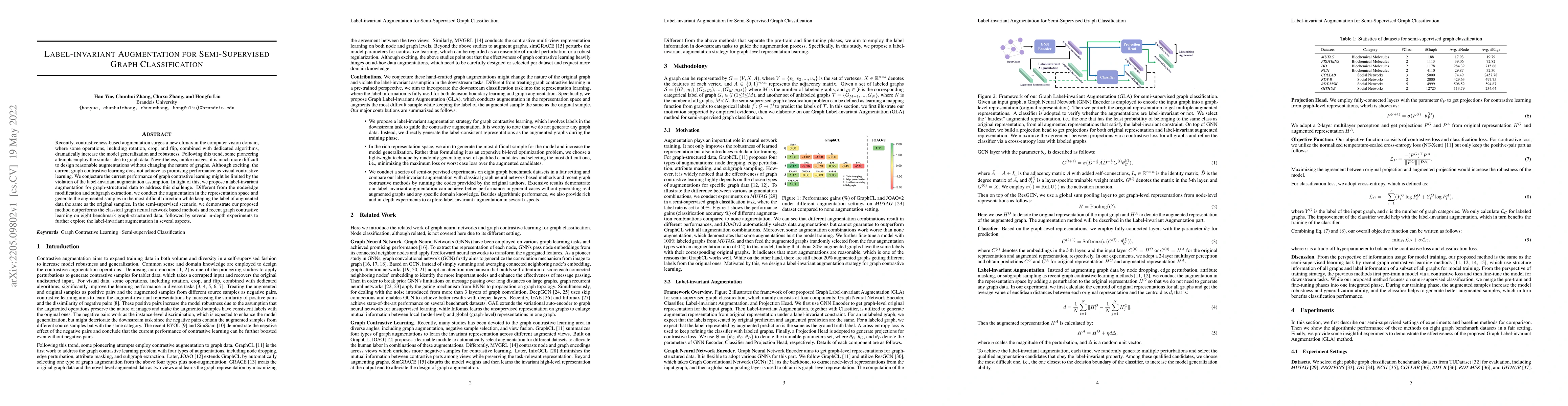 Thumbnail for Label-invariant Augmentation for Semi-Supervised Graph Classification