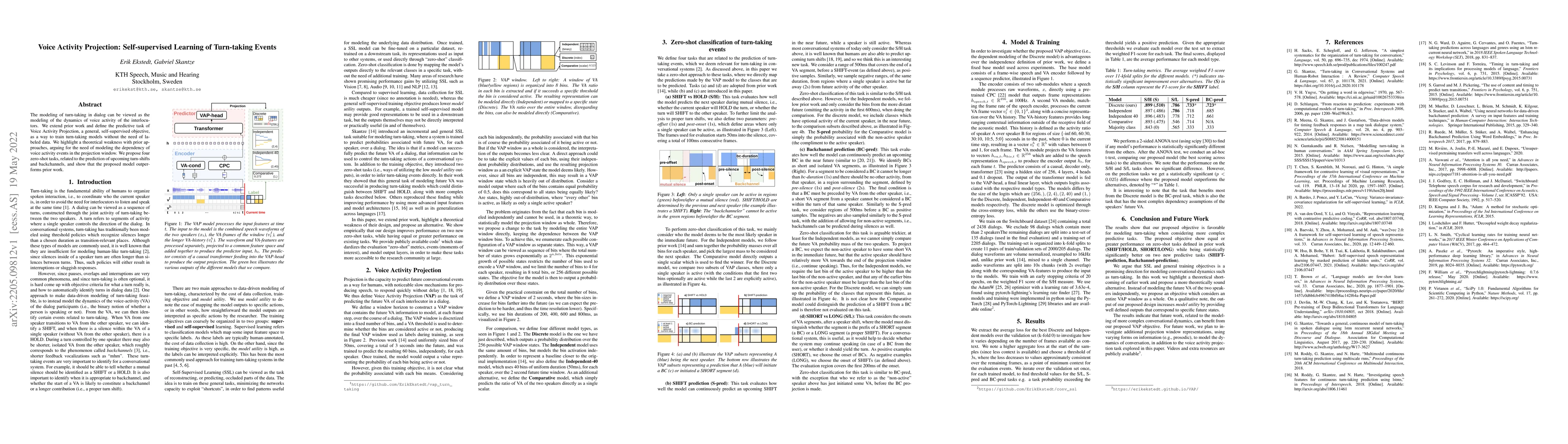 Thumbnail for Voice Activity Projection: Self-supervised Learning of Turn-taking
  Events