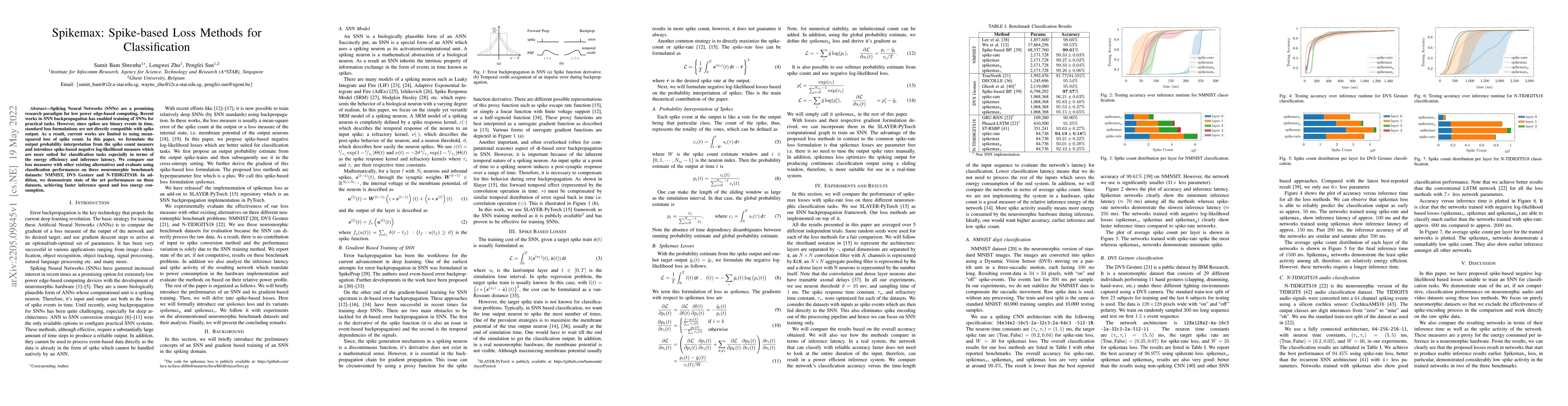 Thumbnail for Spikemax: Spike-based Loss Methods for Classification