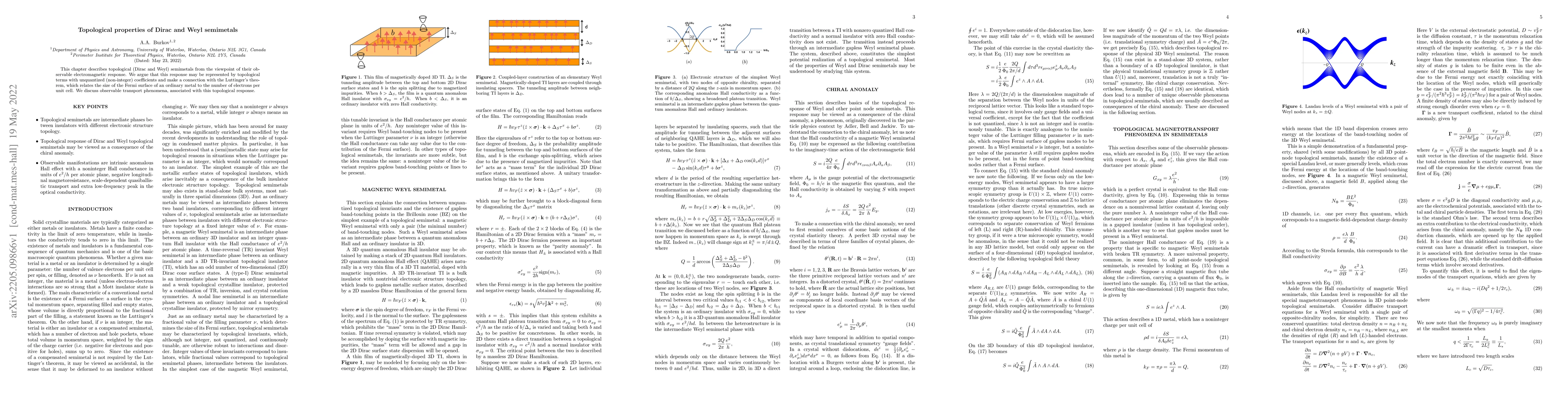 Thumbnail for Topological properties of Dirac and Weyl semimetals