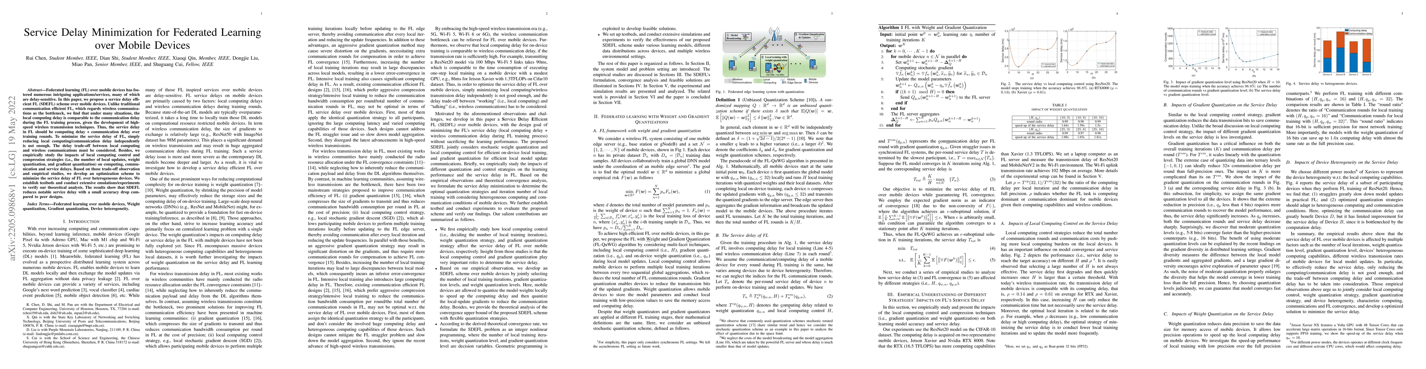 Thumbnail for Service Delay Minimization for Federated Learning over Mobile Devices