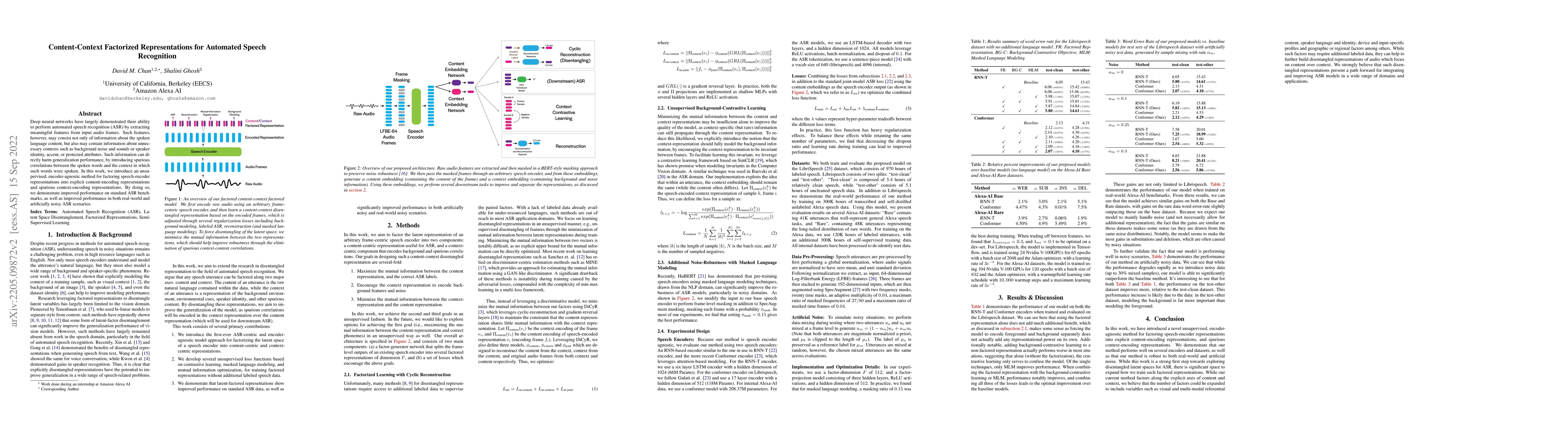 Thumbnail for Content-Context Factorized Representations for Automated Speech
  Recognition