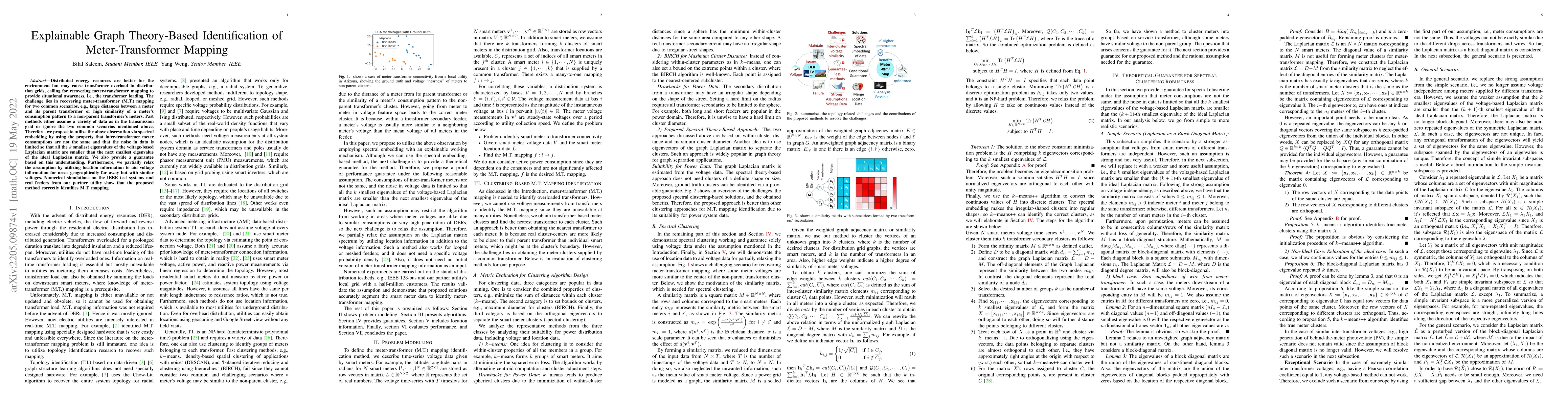 Thumbnail for Explainable Graph Theory-Based Identification of Meter-Transformer
  Mapping