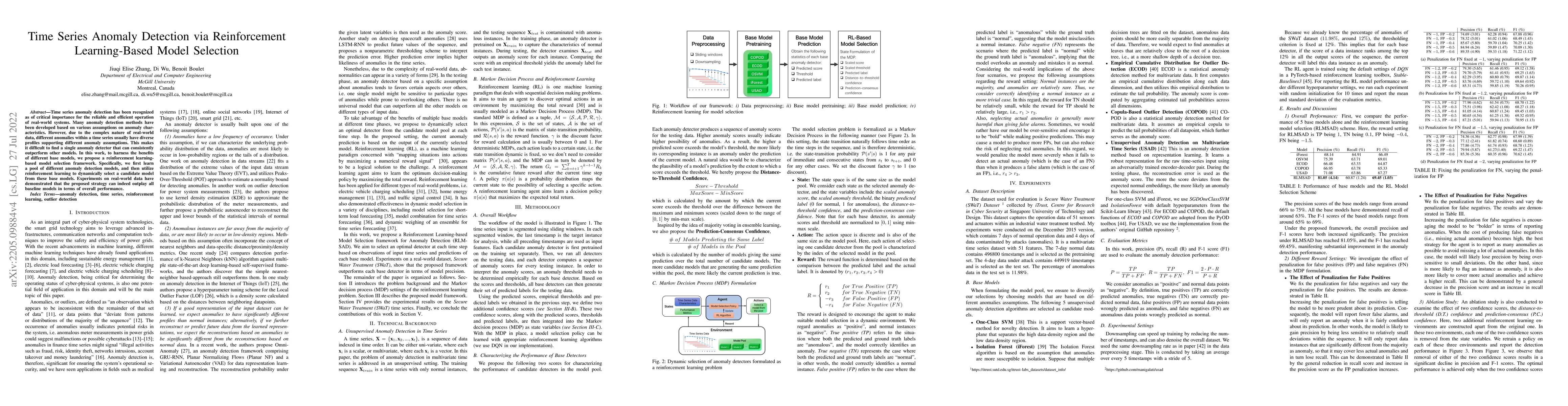 Thumbnail for Time Series Anomaly Detection via Reinforcement Learning-Based Model
  Selection