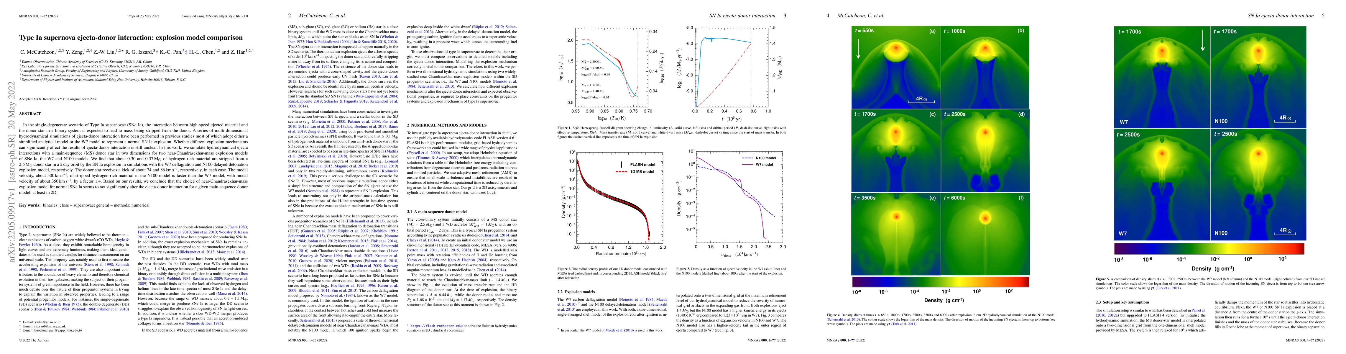Thumbnail for Type Ia supernova ejecta-donor interaction: explosion model comparison