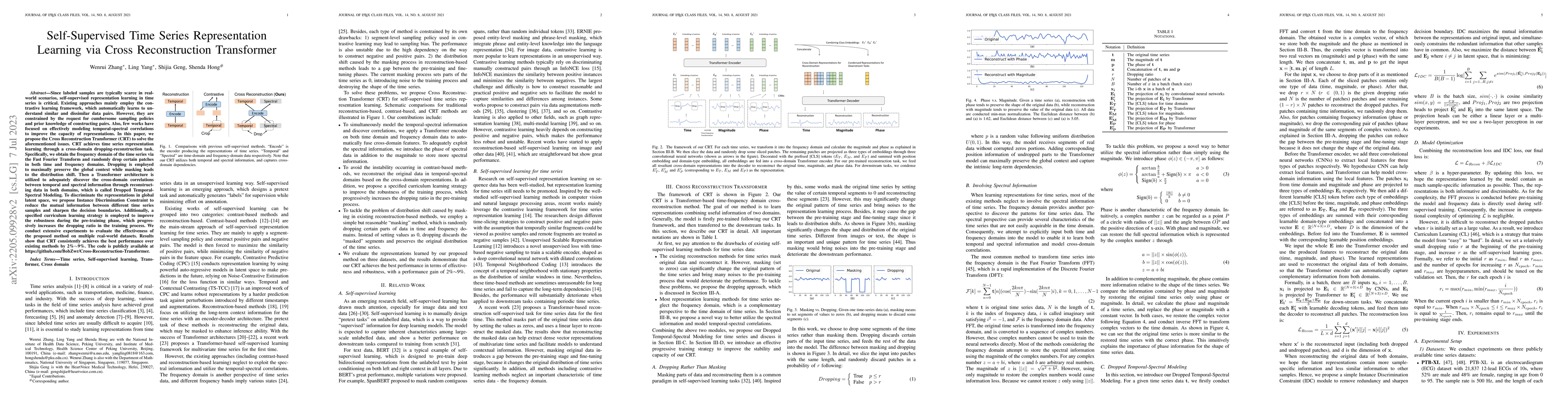 Thumbnail for Self-Supervised Time Series Representation Learning via Cross
  Reconstruction Transformer