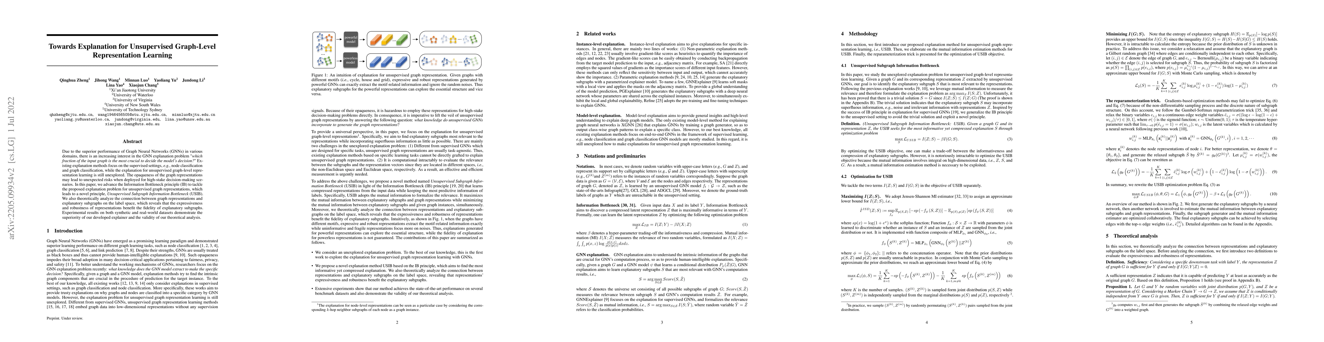 Thumbnail for Towards Explanation for Unsupervised Graph-Level Representation Learning