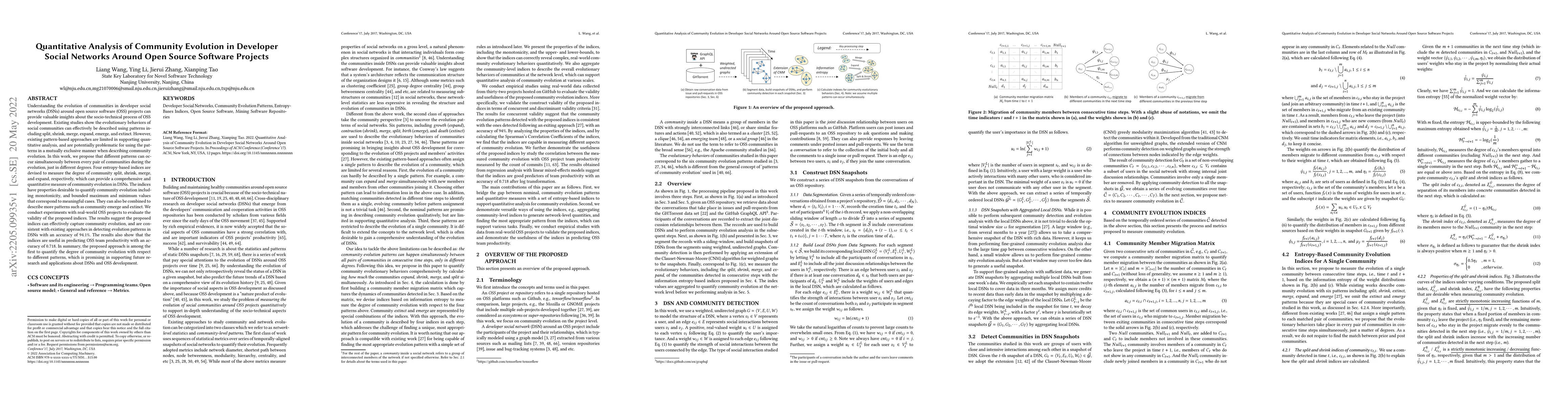 Thumbnail for Quantitative Analysis of Community Evolution in Developer Social
  Networks Around Open Source Software Projects
