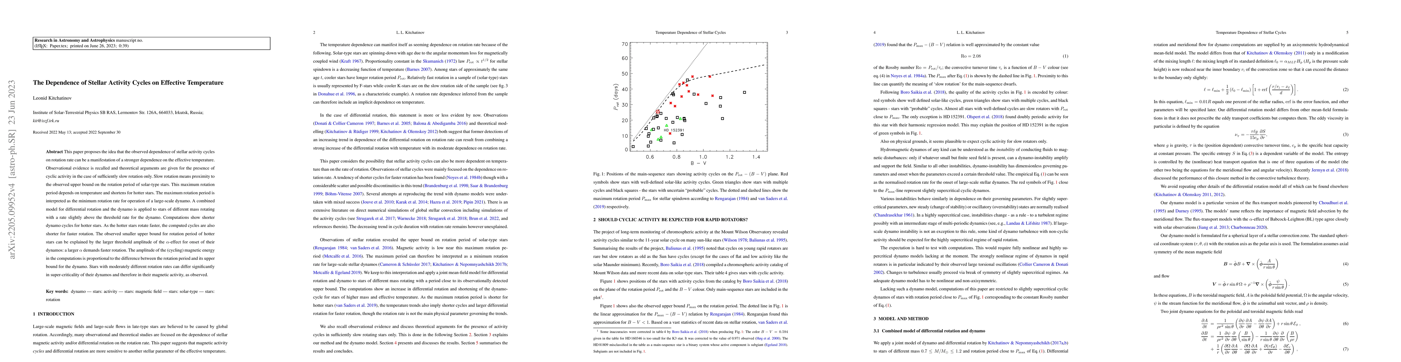 Thumbnail for The Dependence of Stellar Activity Cycles on Effective Temperature