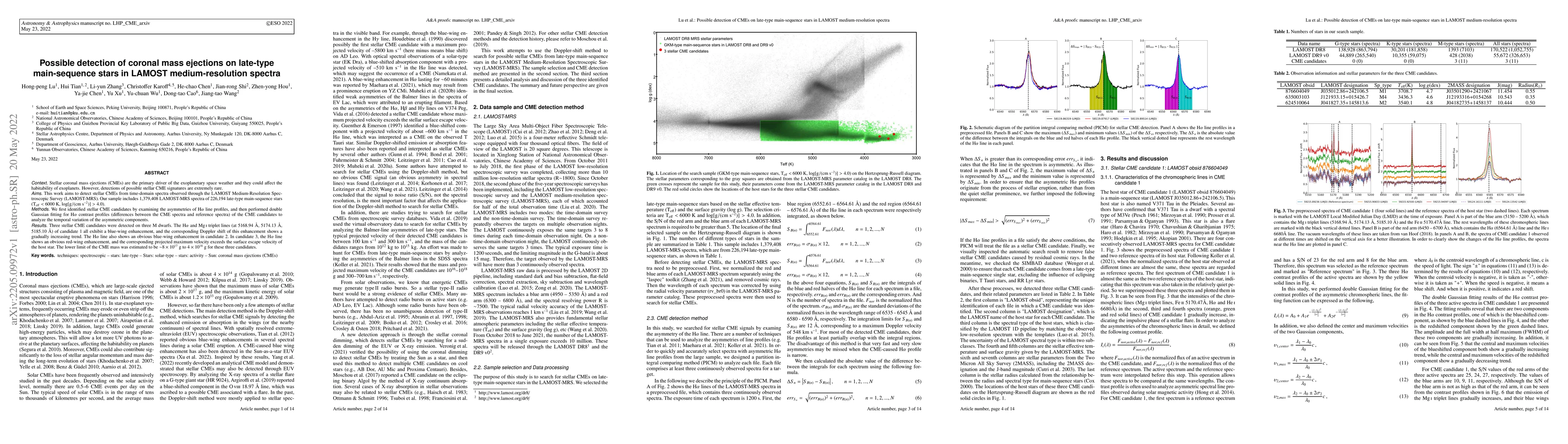 Thumbnail for Possible detection of coronal mass ejections on late-type main-sequence
  stars in LAMOST medium-resolution spectra