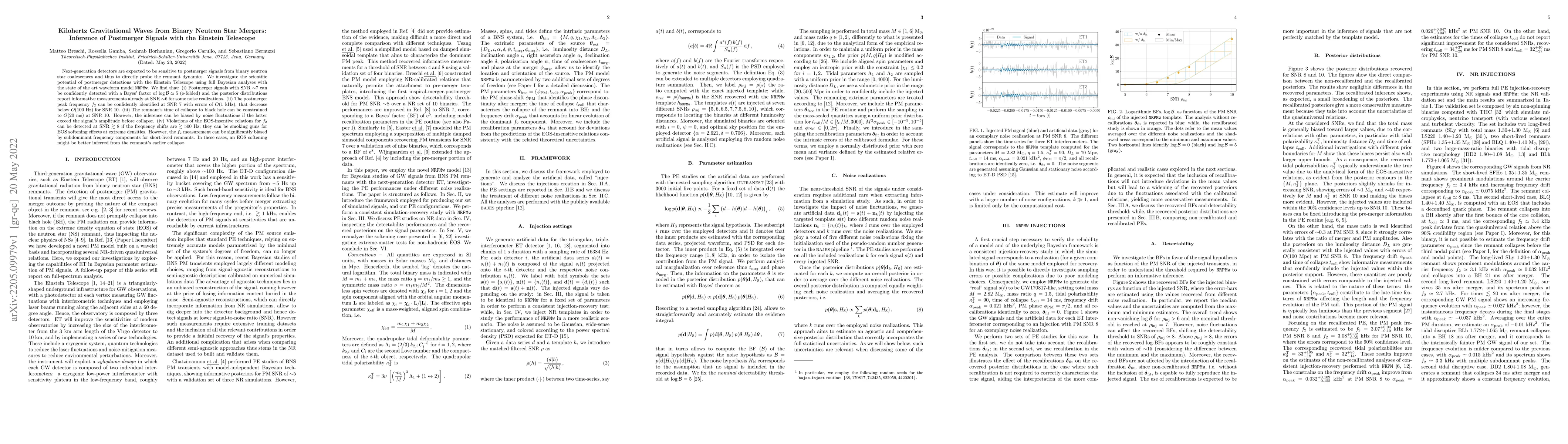 Thumbnail for Kilohertz Gravitational Waves from Binary Neutron Star Mergers:
  Inference of Postmerger Signals with the Einstein Telescope
