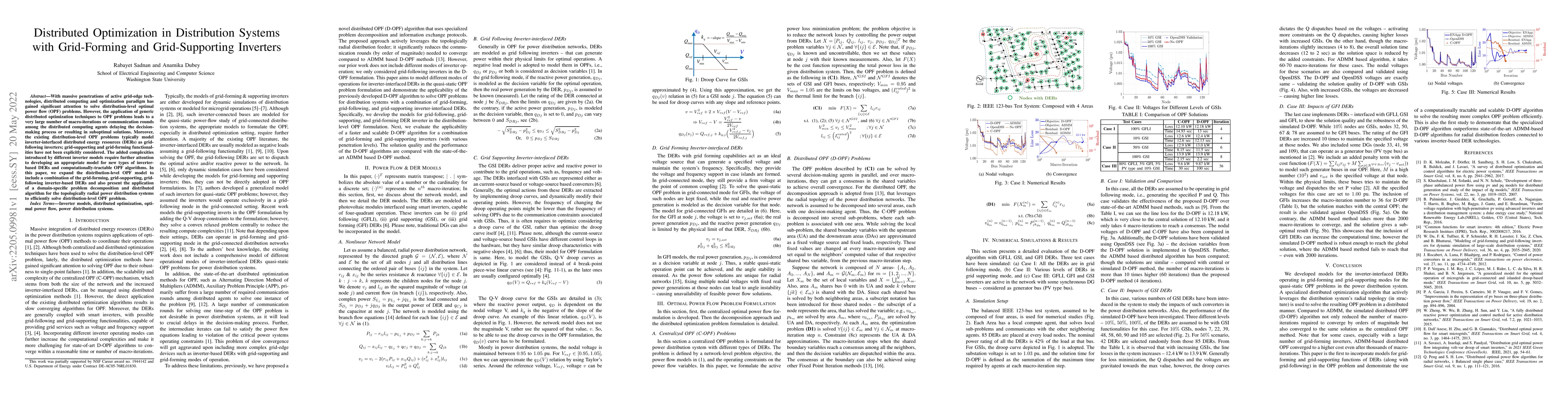 Thumbnail for Distributed Optimization in Distribution Systems with Grid-Forming and
  Grid-Supporting Inverters