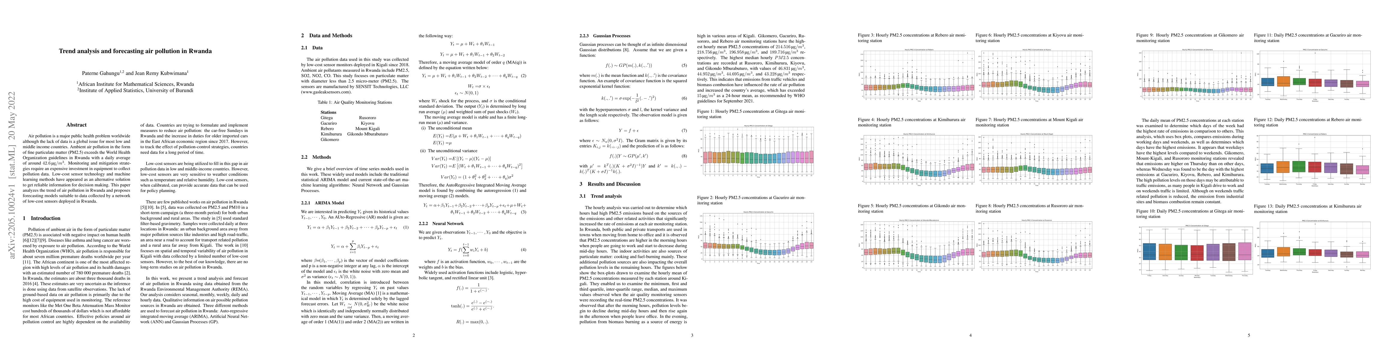 Thumbnail for Trend analysis and forecasting air pollution in Rwanda