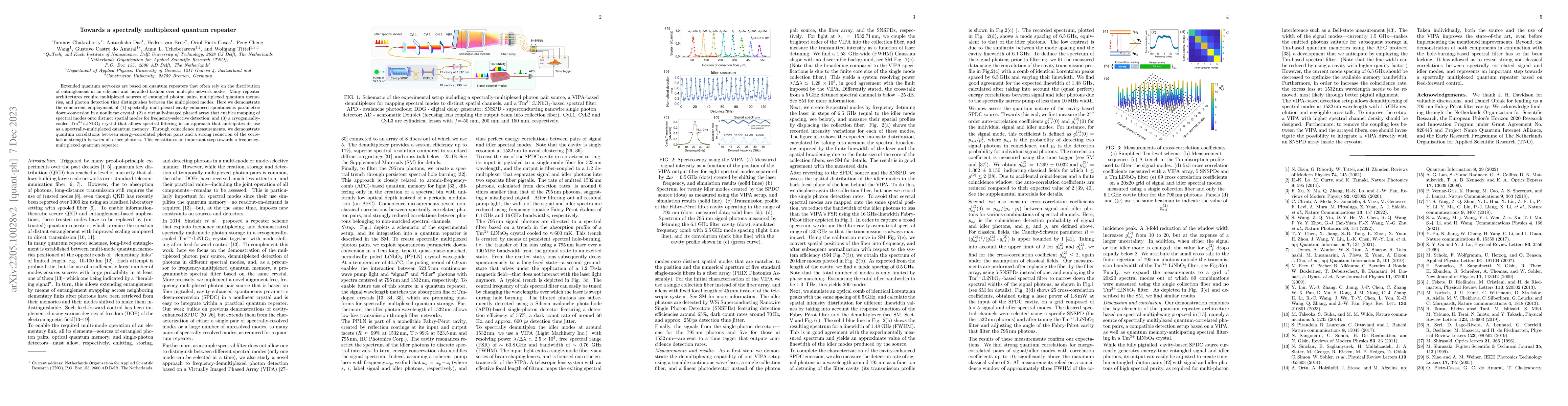 Thumbnail for Towards a spectrally multiplexed quantum repeater