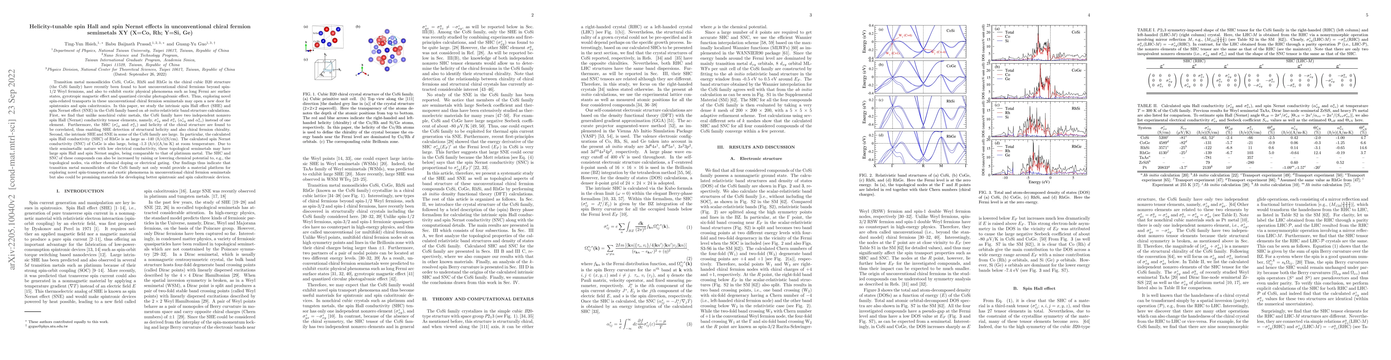 Thumbnail for Helicity-tunable spin Hall and spin Nernst effects in unconventional
  chiral fermion semimetals XY (X=Co, Rh; Y=Si, Ge)