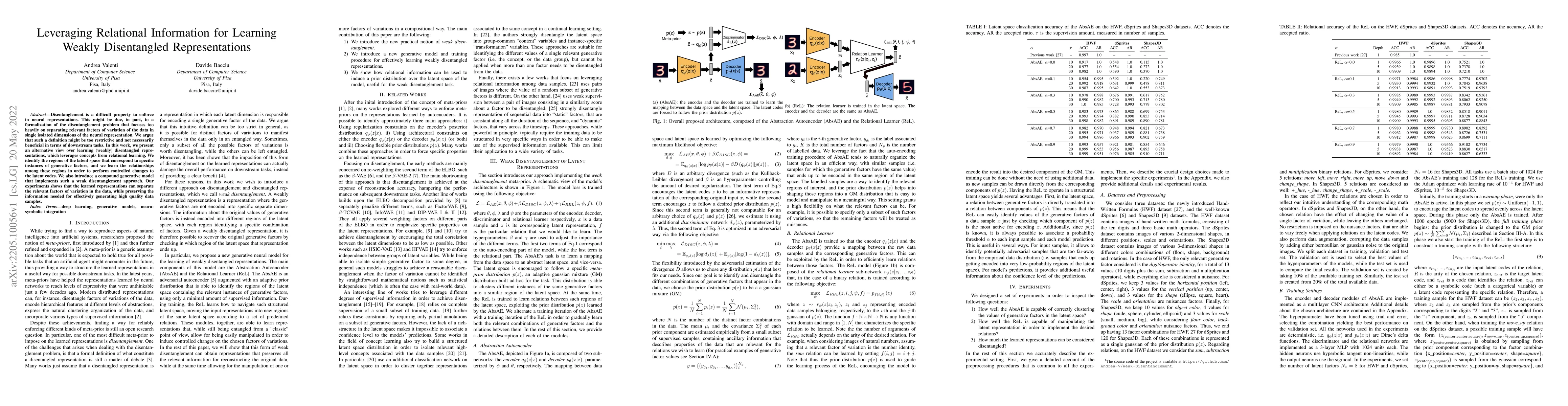 Thumbnail for Leveraging Relational Information for Learning Weakly Disentangled
  Representations