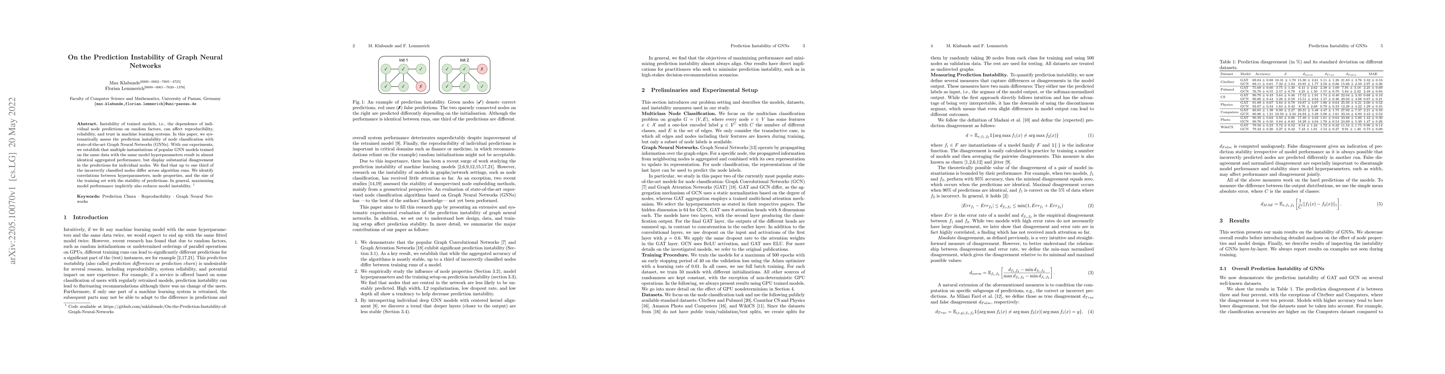 Thumbnail for On the Prediction Instability of Graph Neural Networks