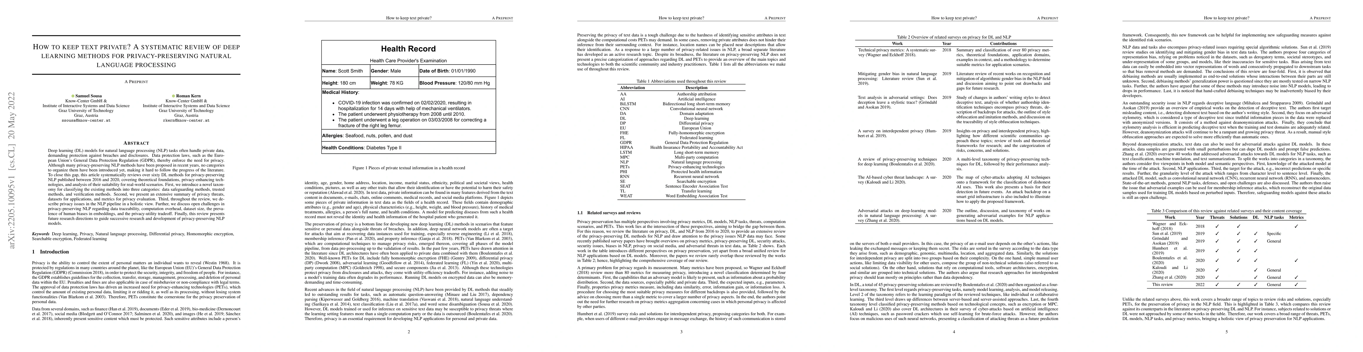 Thumbnail for How to keep text private? A systematic review of deep learning methods
  for privacy-preserving natural language processing