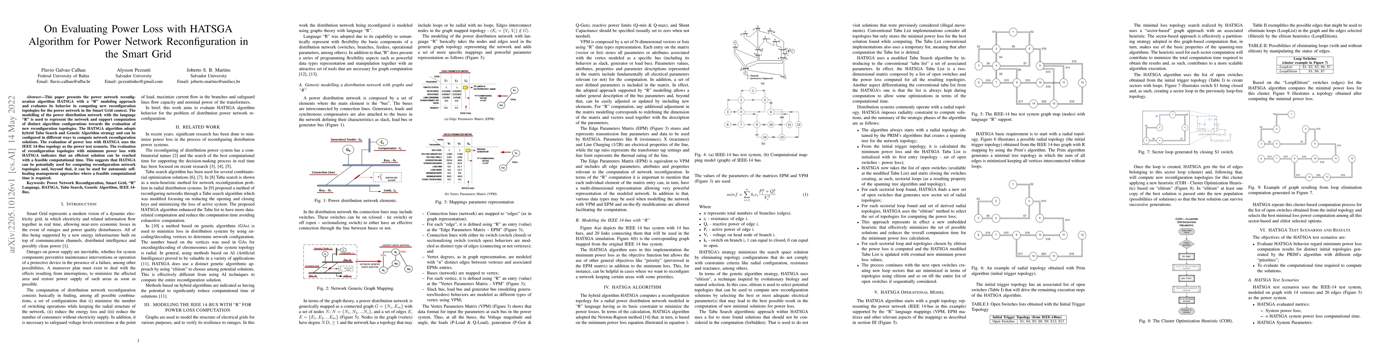 Thumbnail for On Evaluating Power Loss with HATSGA Algorithm for Power Network
  Reconfiguration in the Smart Grid