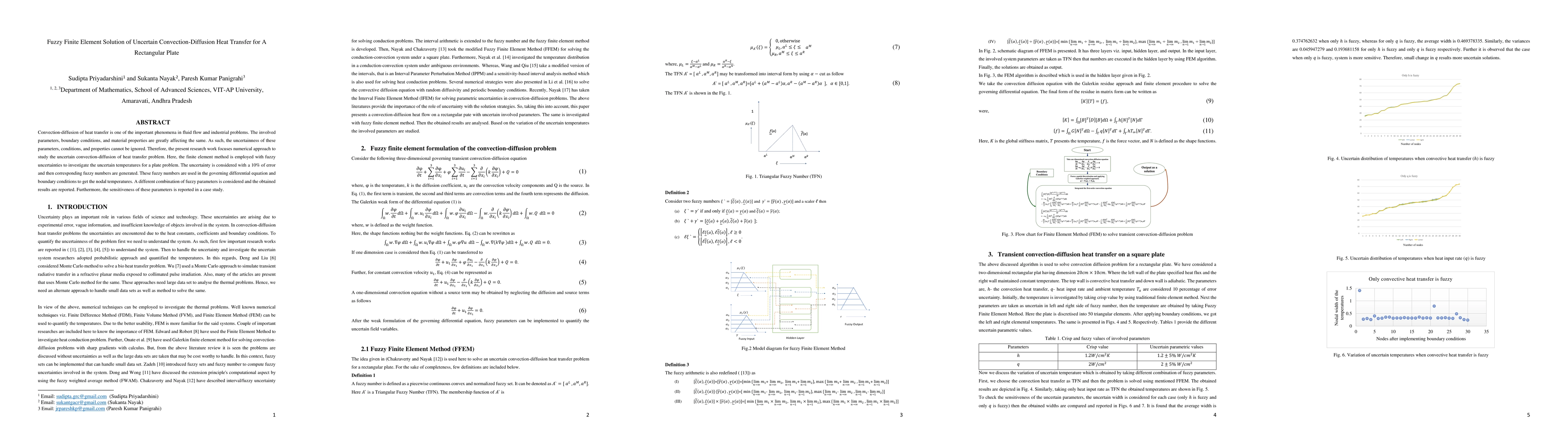Thumbnail for Fuzzy Finite Element Solution of Uncertain Convection-Diffusion Heat
  Transfer for a Rectangular Plate