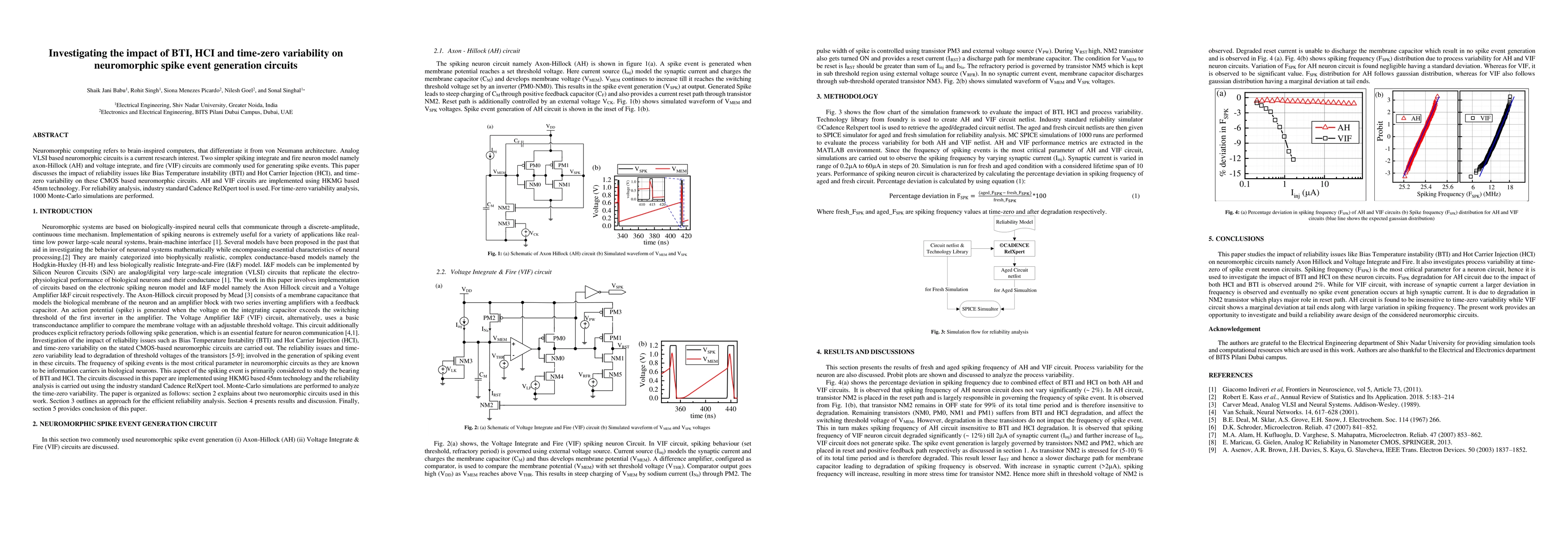 Thumbnail for Investigating the impact of BTI, HCI and time-zero variability on
  neuromorphic spike event generation circuits