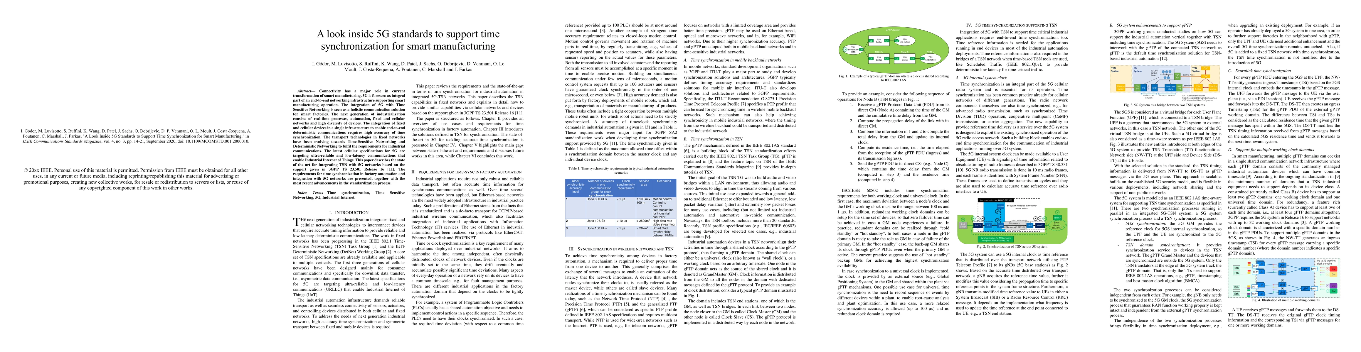 Thumbnail for A Look Inside 5G Standards to Support Time Synchronization for Smart
  Manufacturing