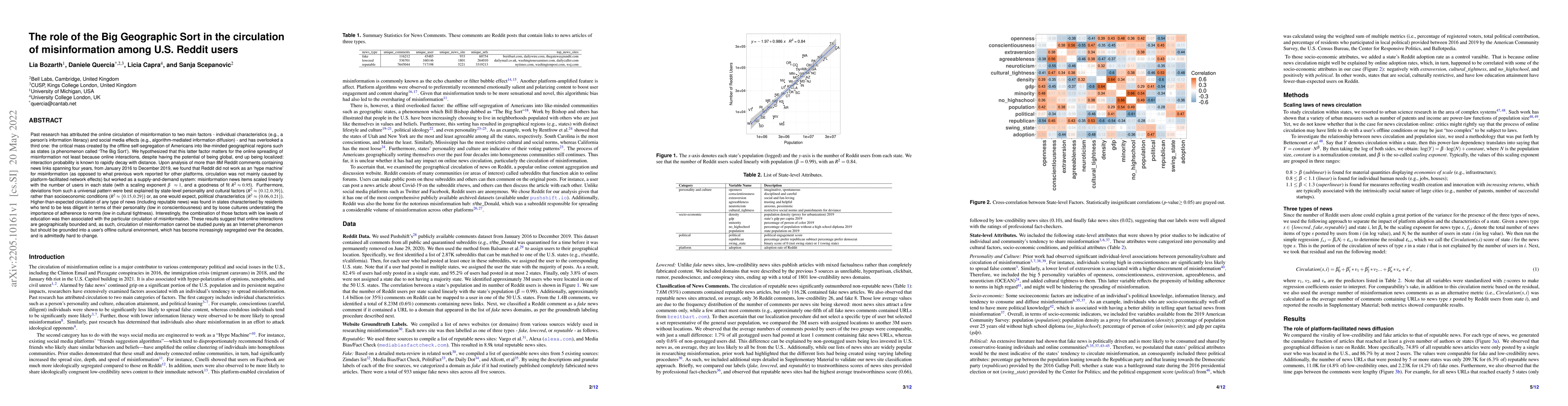 Thumbnail for The role of the Big Geographic Sort in the circulation of misinformation
  among U.S. Reddit users