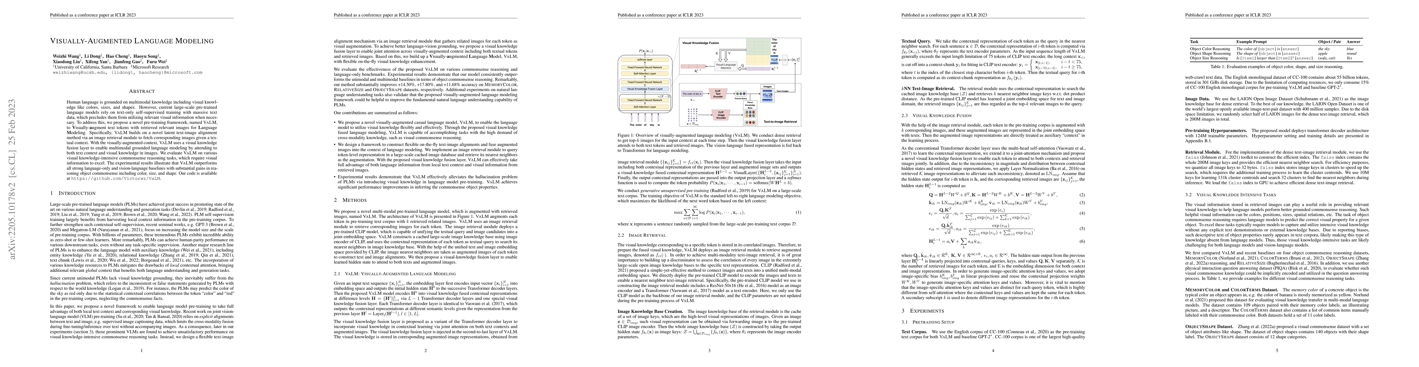 Thumbnail for Visually-Augmented Language Modeling