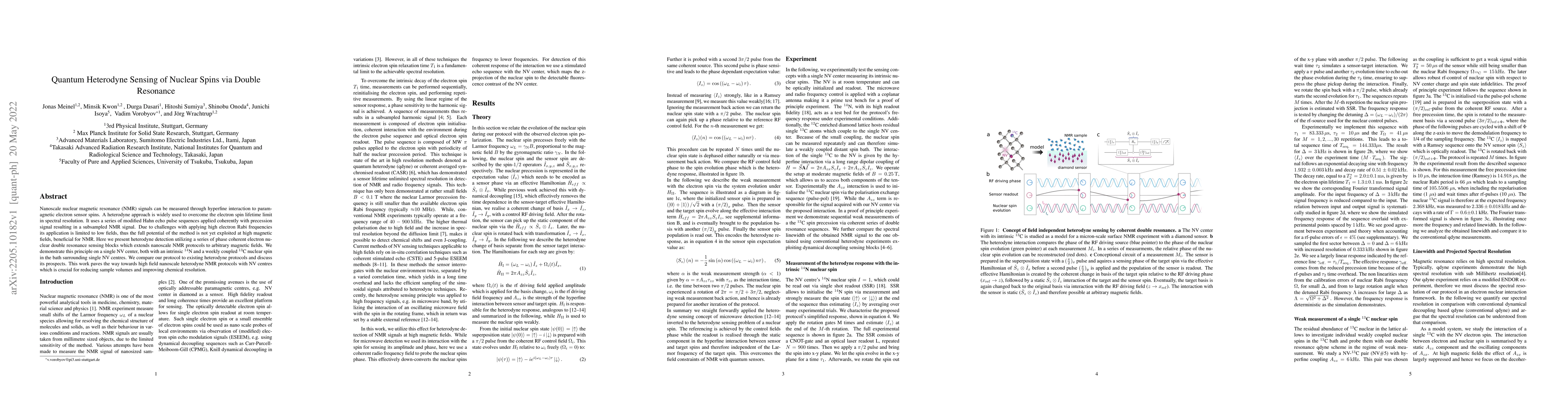 Thumbnail for Quantum Heterodyne Sensing of Nuclear Spins via Double Resonance