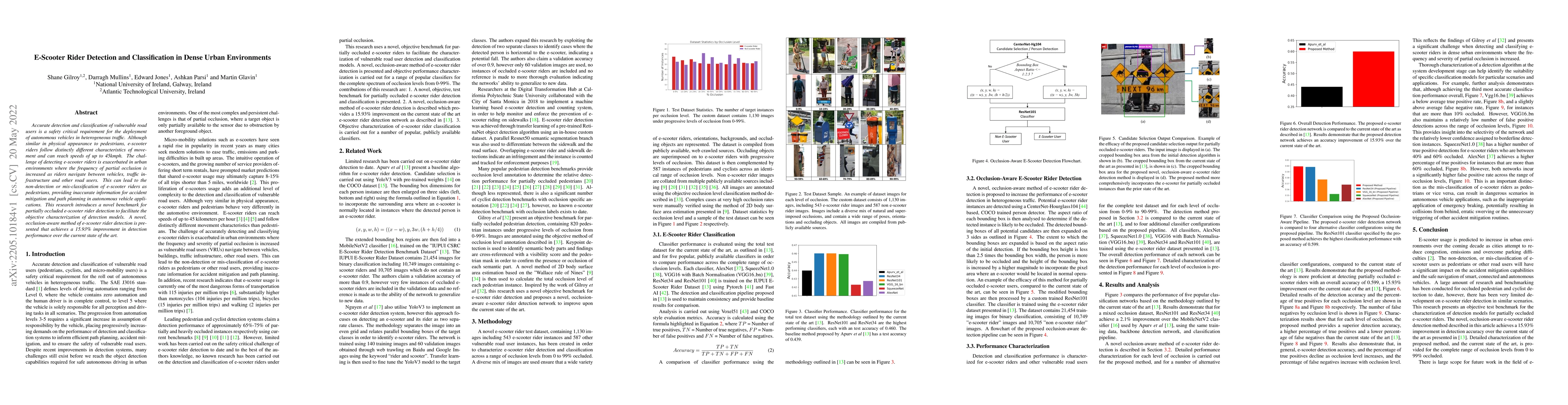 Thumbnail for E-Scooter Rider Detection and Classification in Dense Urban Environments