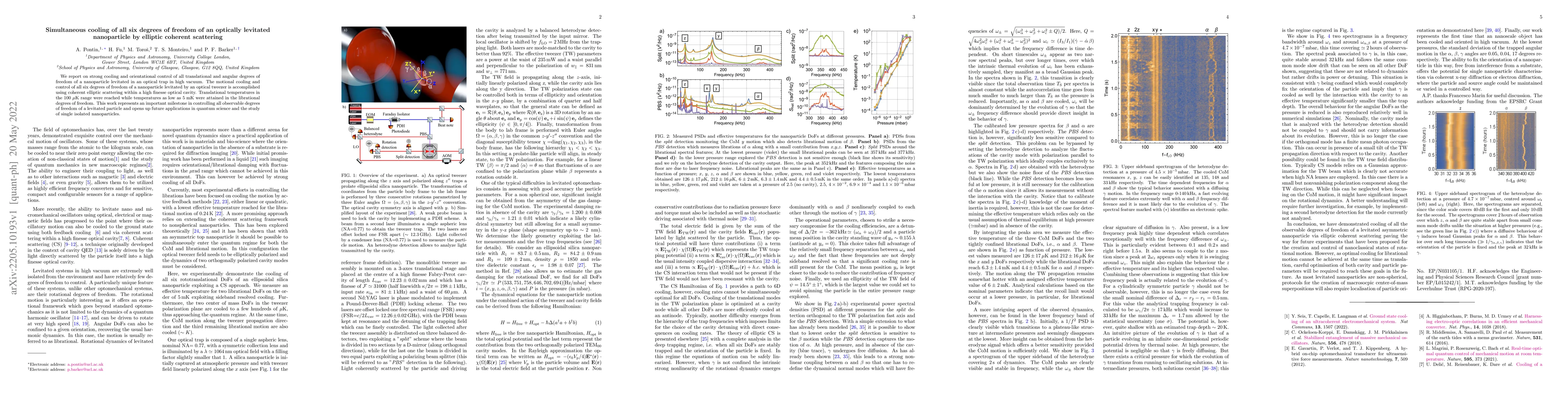 Thumbnail for Simultaneous cooling of all six degrees of freedom of an optically
  levitated nanoparticle by elliptic coherent scattering