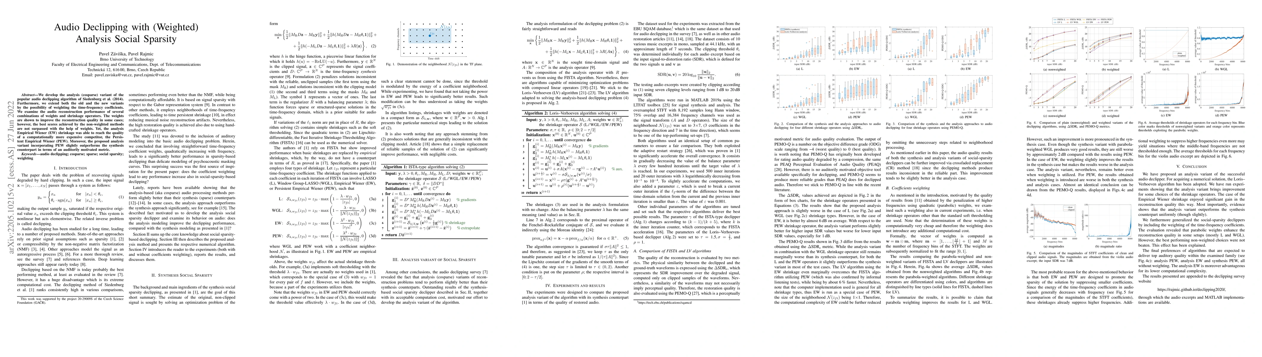 Thumbnail for Audio Declipping with (Weighted) Analysis Social Sparsity