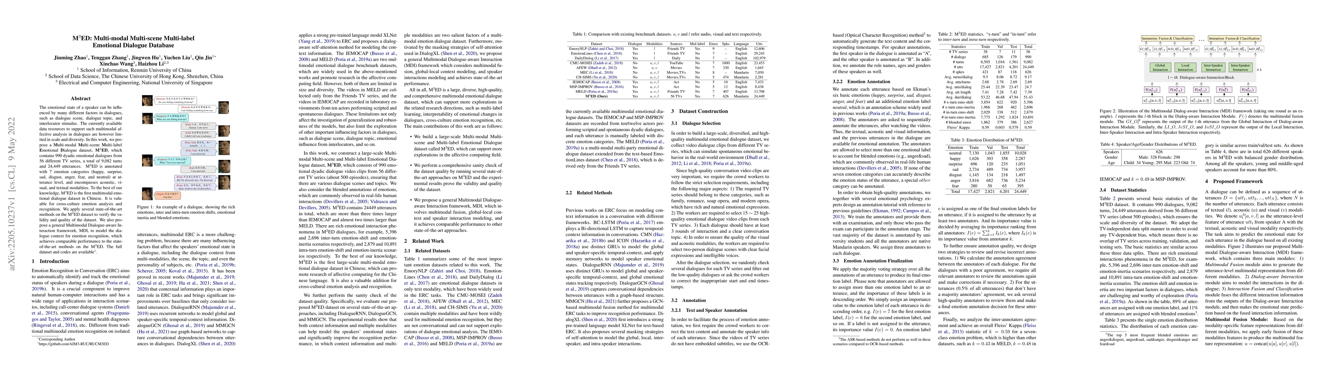 Thumbnail for M3ED: Multi-modal Multi-scene Multi-label Emotional Dialogue Database