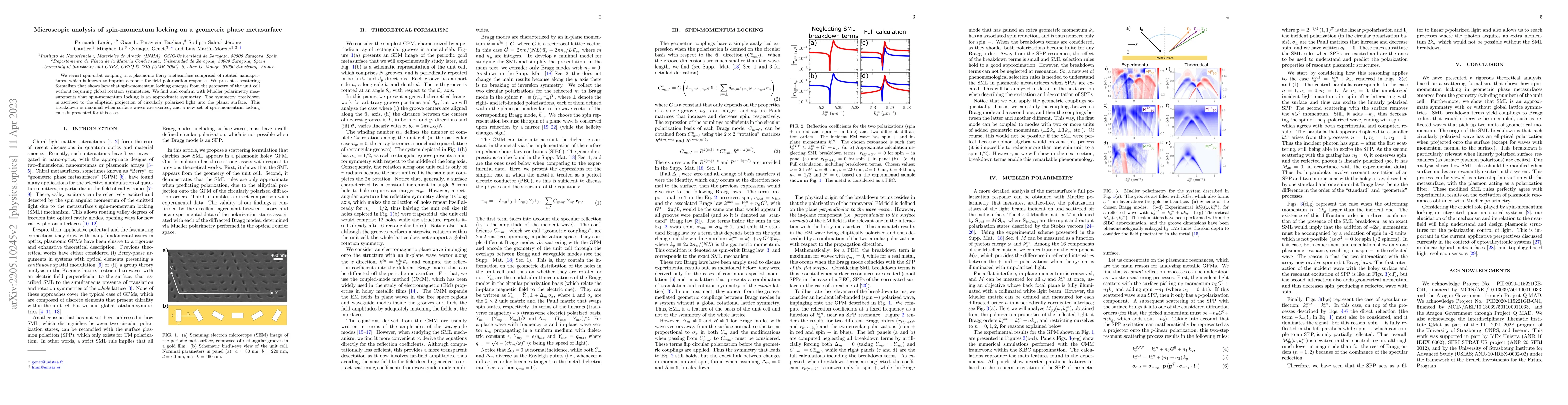 Thumbnail for Microscopic analysis of spin-momentum locking on a geometric phase
  metasurface