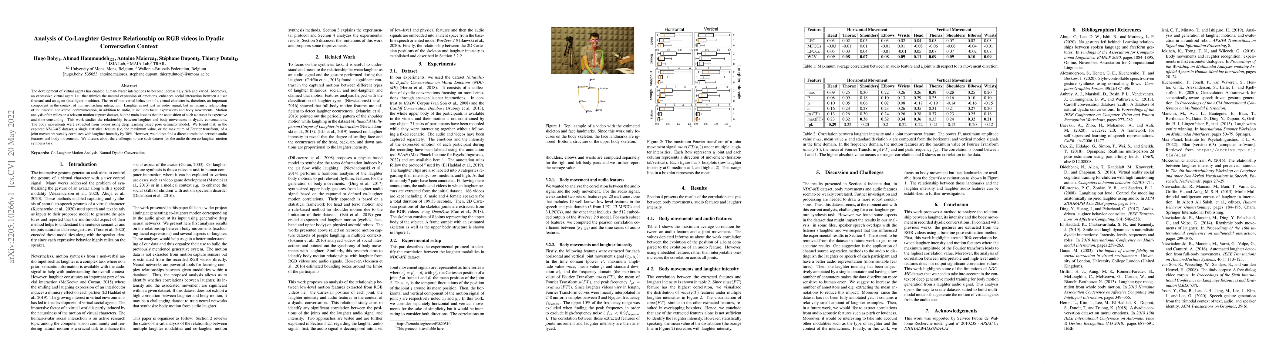 Thumbnail for Analysis of Co-Laughter Gesture Relationship on RGB videos in Dyadic
  Conversation Contex