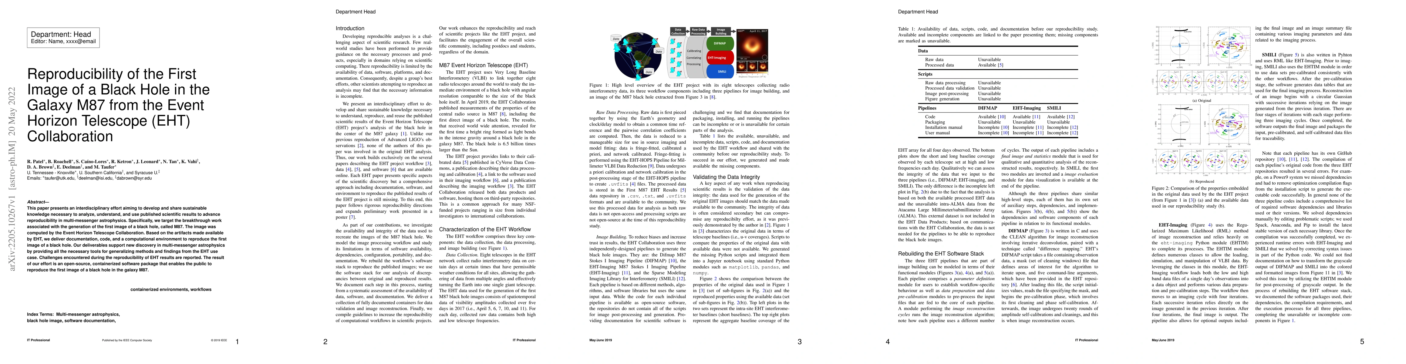 Thumbnail for Reproducibility of the First Image of a Black Hole in the Galaxy M87
  from the Event Horizon Telescope (EHT) Collaboration
