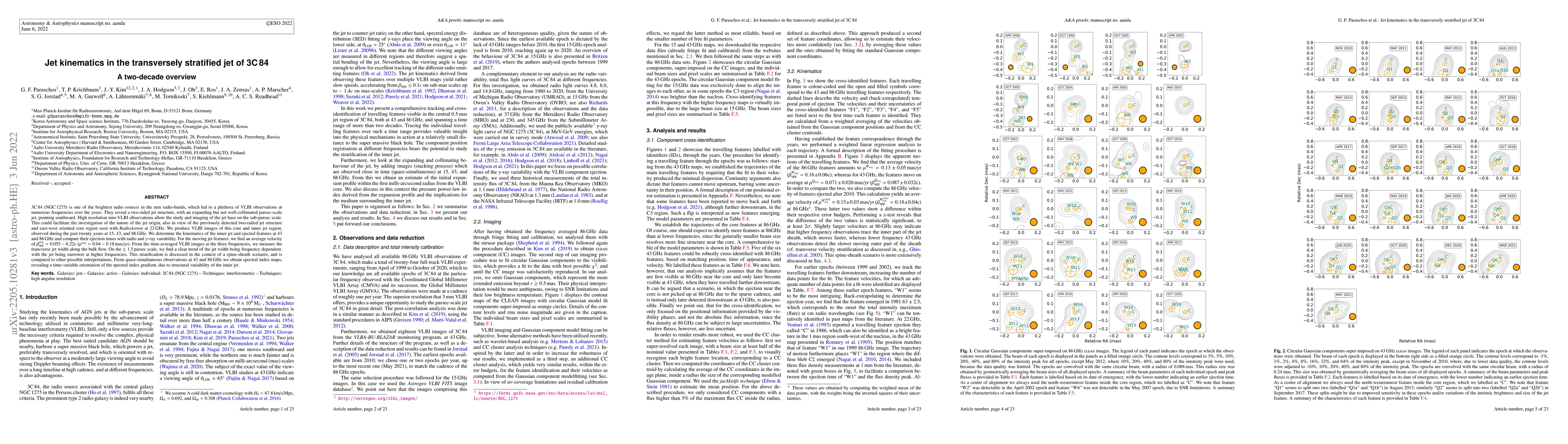 Thumbnail for Jet kinematics in the transversely stratified jet of 3C 84 A two-decade
  overview