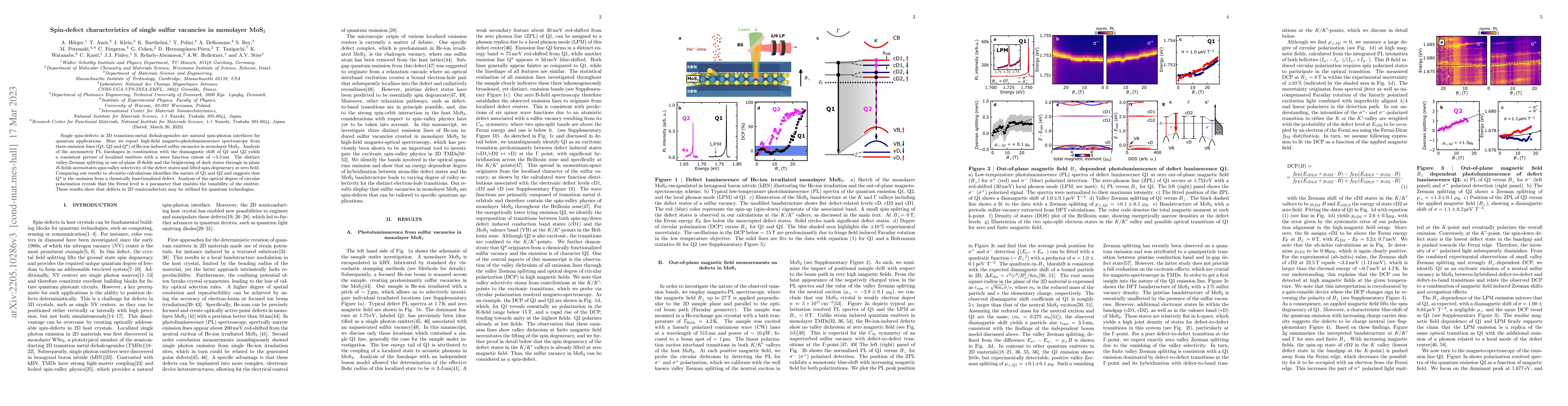Thumbnail for Spin-defect characteristics of single sulfur vacancies in monolayer
  $\text{MoS}_2$