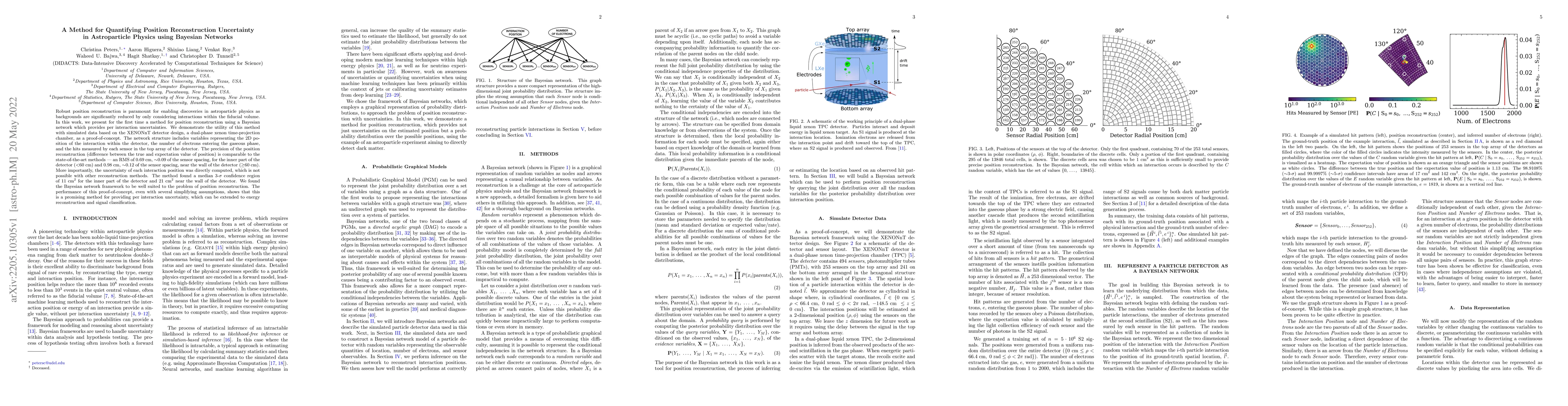 Thumbnail for A Method for Quantifying Position Reconstruction Uncertainty in
  Astroparticle Physics using Bayesian Networks