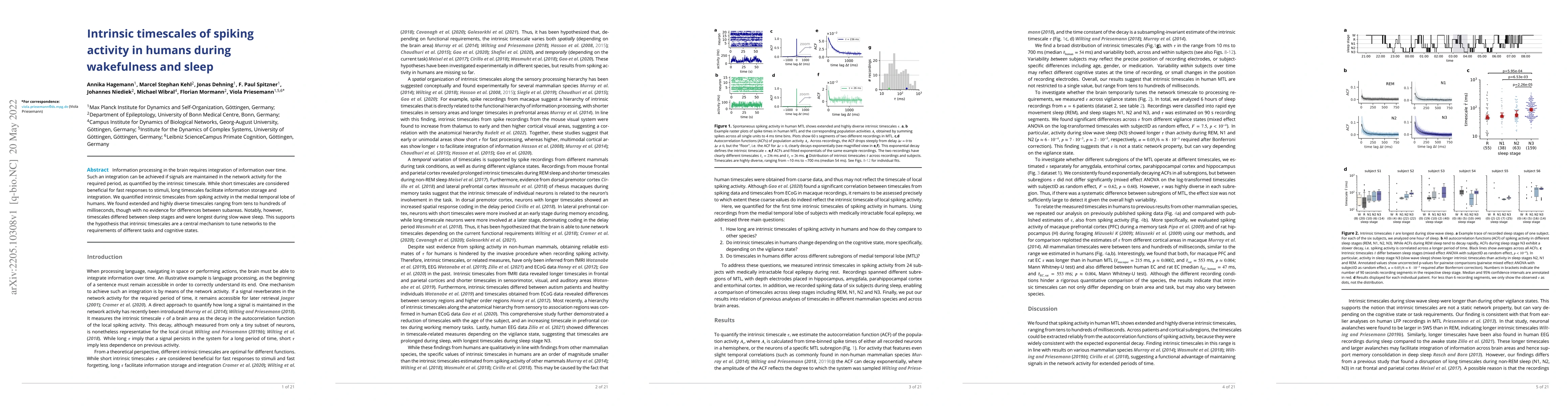 Thumbnail for Intrinsic timescales of spiking activity in humans during wakefulness
  and sleep
